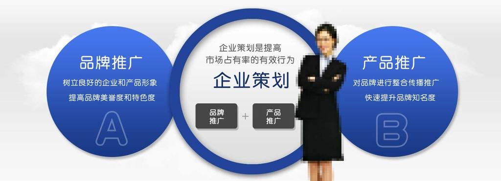 農業品牌策劃方案